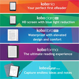 KOBO N604-KU-BK-K-BU ELIPSA BUNDLE GLOBAL