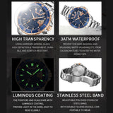 NAVIFORCE NF9191 S/RG/BE BLUE DIAL SILVER STAINLESS STEEL MEN'S WATCH